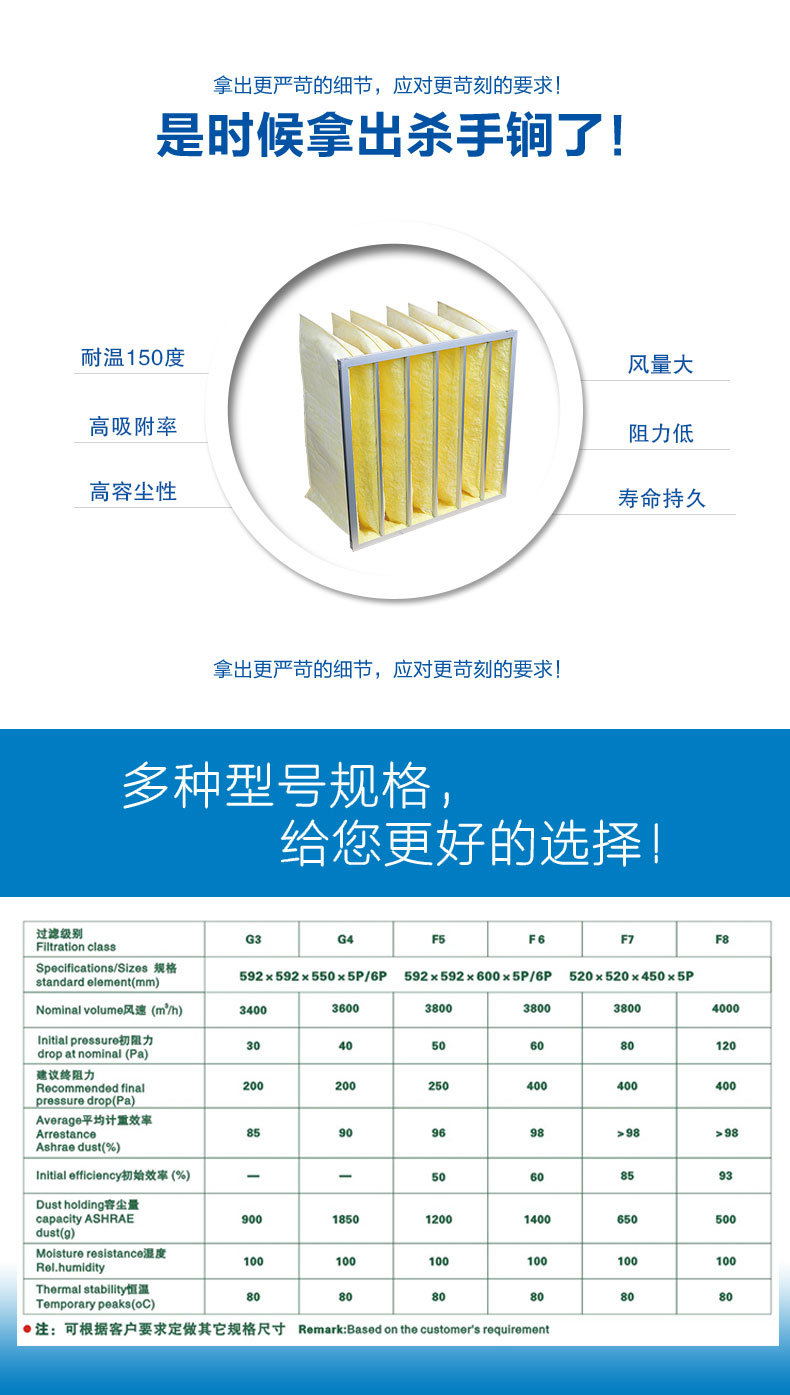 玻纖袋式空氣過濾器來源于捷霖jr169.com